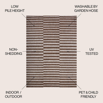 Sukie Modern Offset Stripe Indoor/outdoor Area Rug